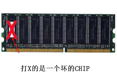 拆除壞的DIMM芯片標記